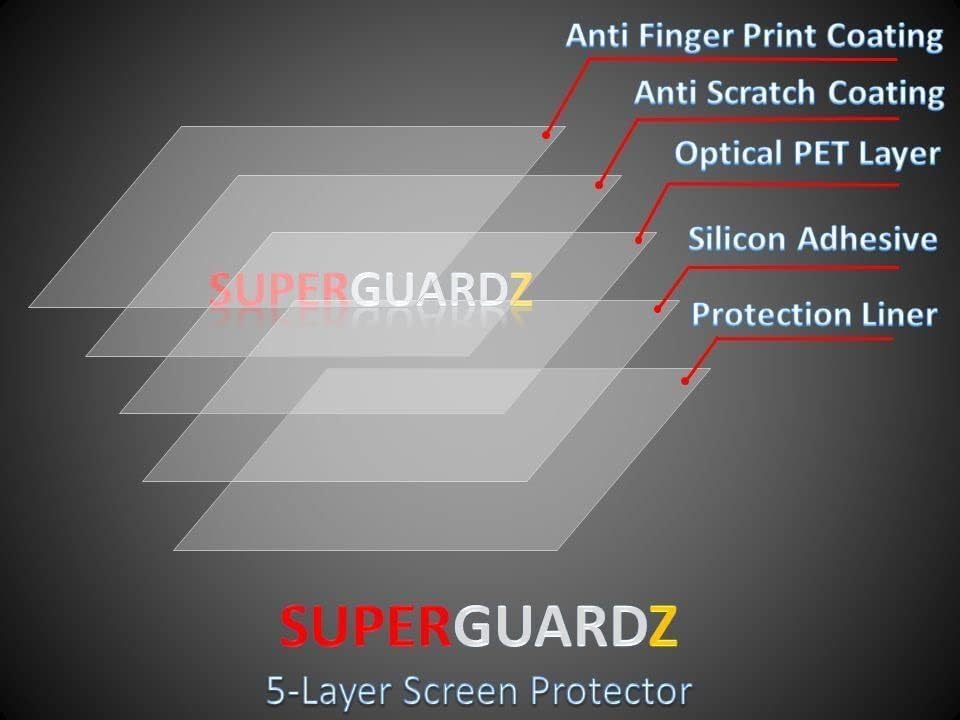 [3-חבילה] עבור מגן המסך של Onn Tablet Pro 11.6 אינץ '-SuperGuardz, Ultra Clear, Anti-Scratch, Anti-Bubble